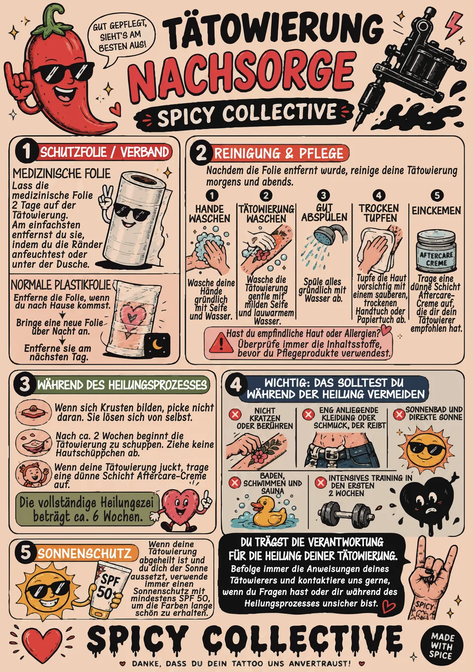 Flyer Tätowierung Nachsorge – Spicy Tattoo Hamburg
